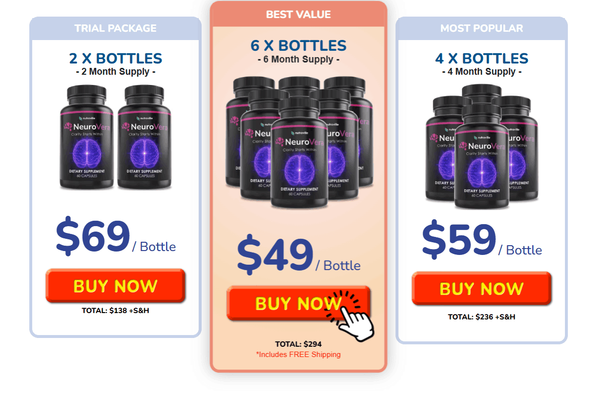NeuroVera-Price-1